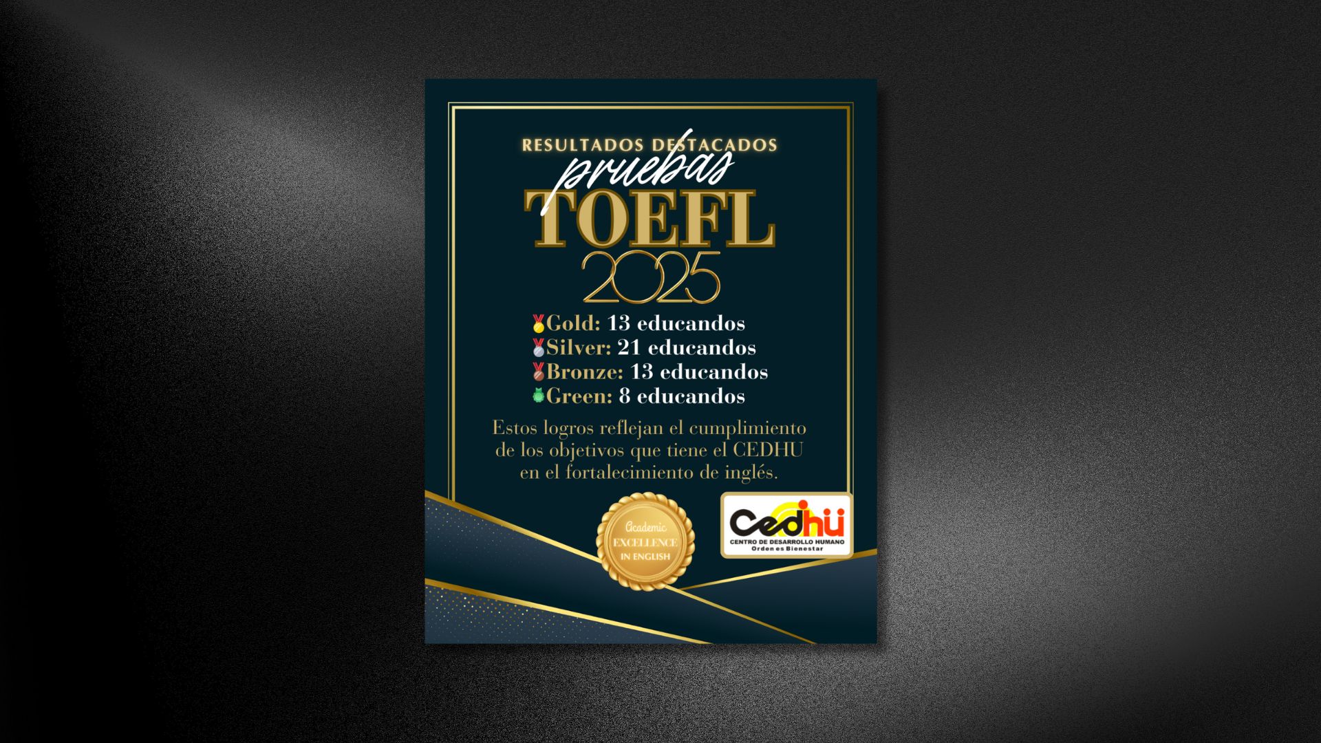 primer puesto prueba saber cedhu 2025